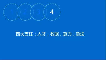 微軟CTO韋青 人工智能是拿來用的，不是拿來炒的——AI應(yīng)用軟件開發(fā)的價(jià)值回歸