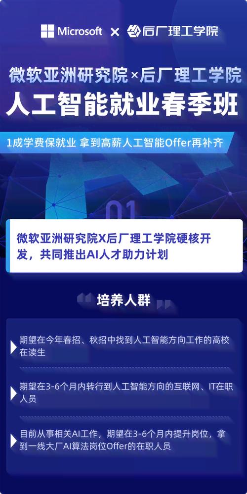 人工智能軟件實(shí)訓(xùn)報(bào)告:綜合總結(jié),深度反思與技能提升策略
